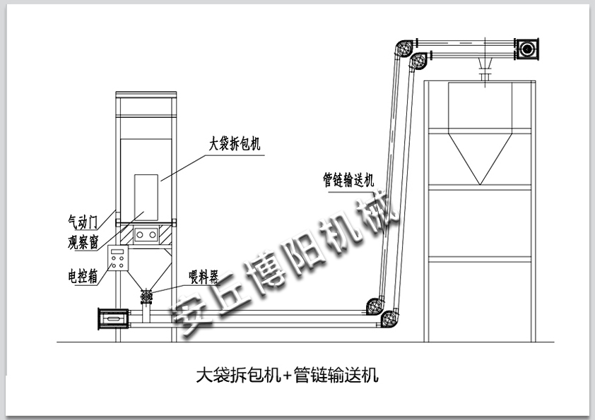 噸袋水泥如何拆包卸料呢？詳情咨詢：0536-4387528