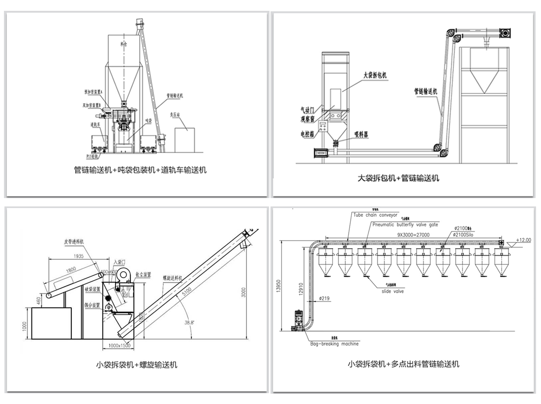 袋裝物料如何實(shí)現(xiàn)拆包輸送呢？